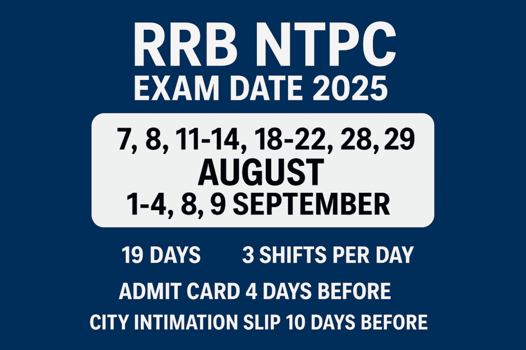 RRB NTPC 2025