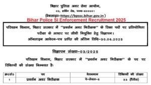 Bihar Police SI Vacancy 2025