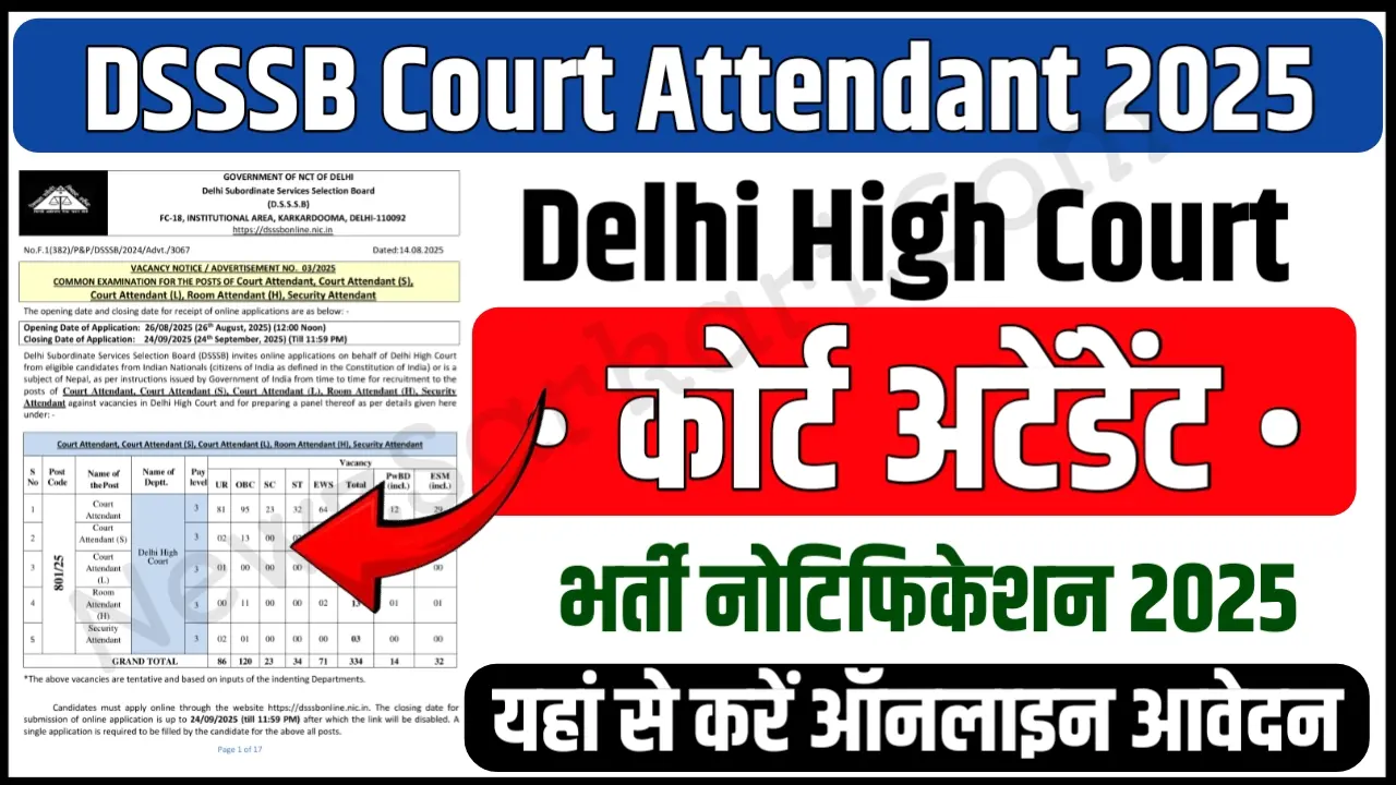 Delhi High Court Vacancy 2025
