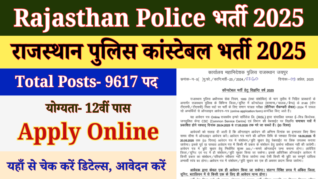 Rajasthan Police Constable Recruitment 2025