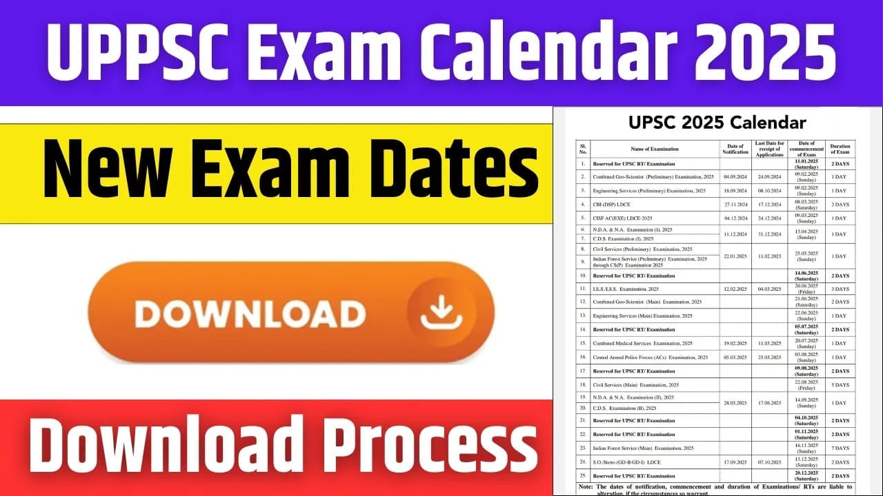 UPPSC Exam Date 2025