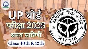 UP Board Examinations 2025