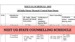 NEET UG Counselling 2025