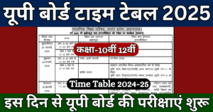 UP Board Examinations 2025